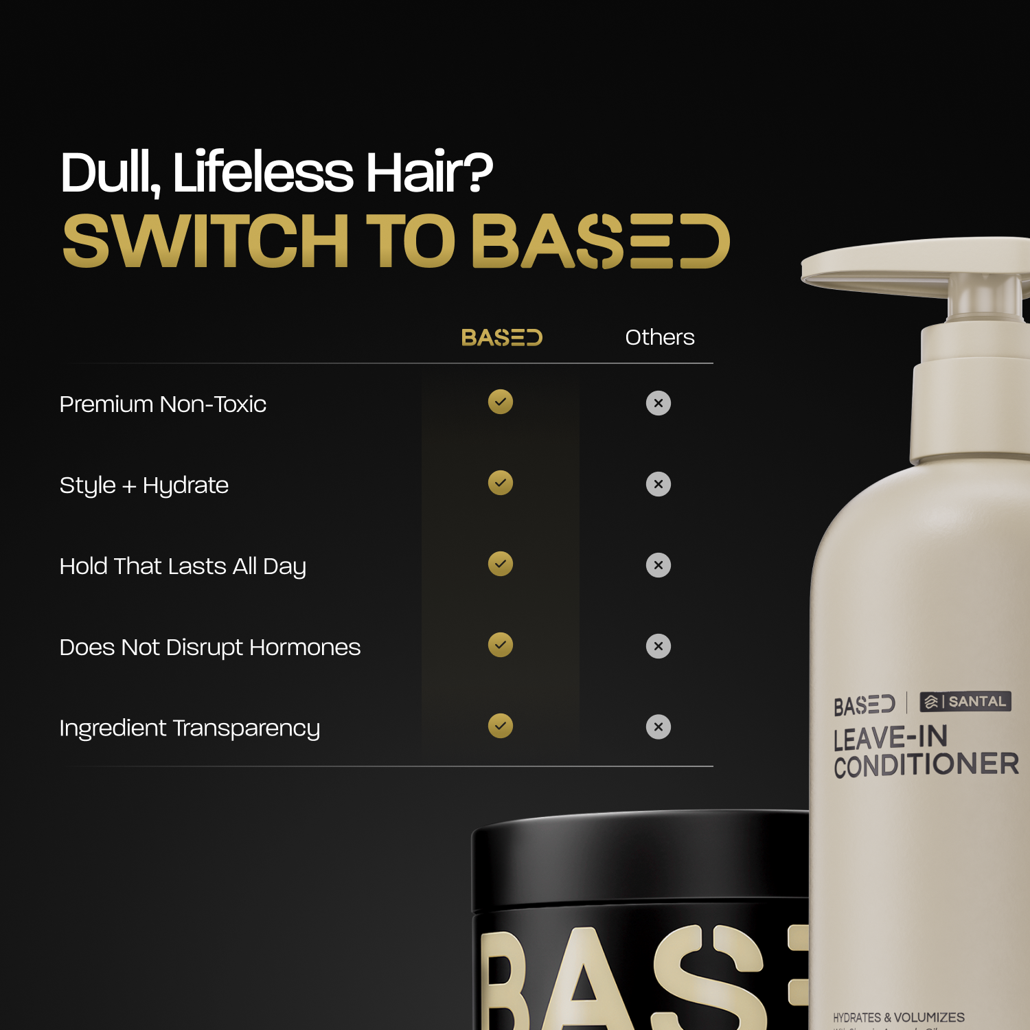 Style & Hydration Duo - View 4