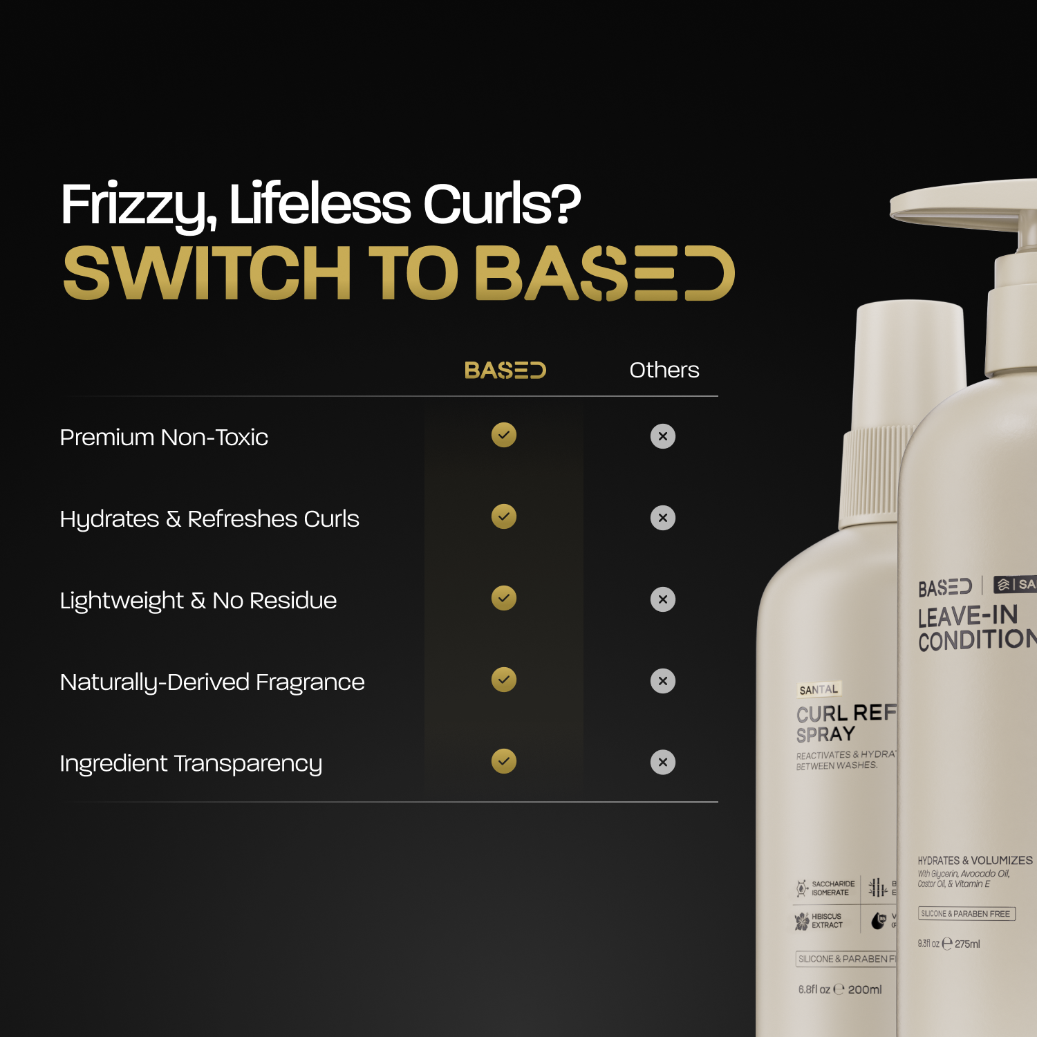 Hydration & Refresh Duo - View 5