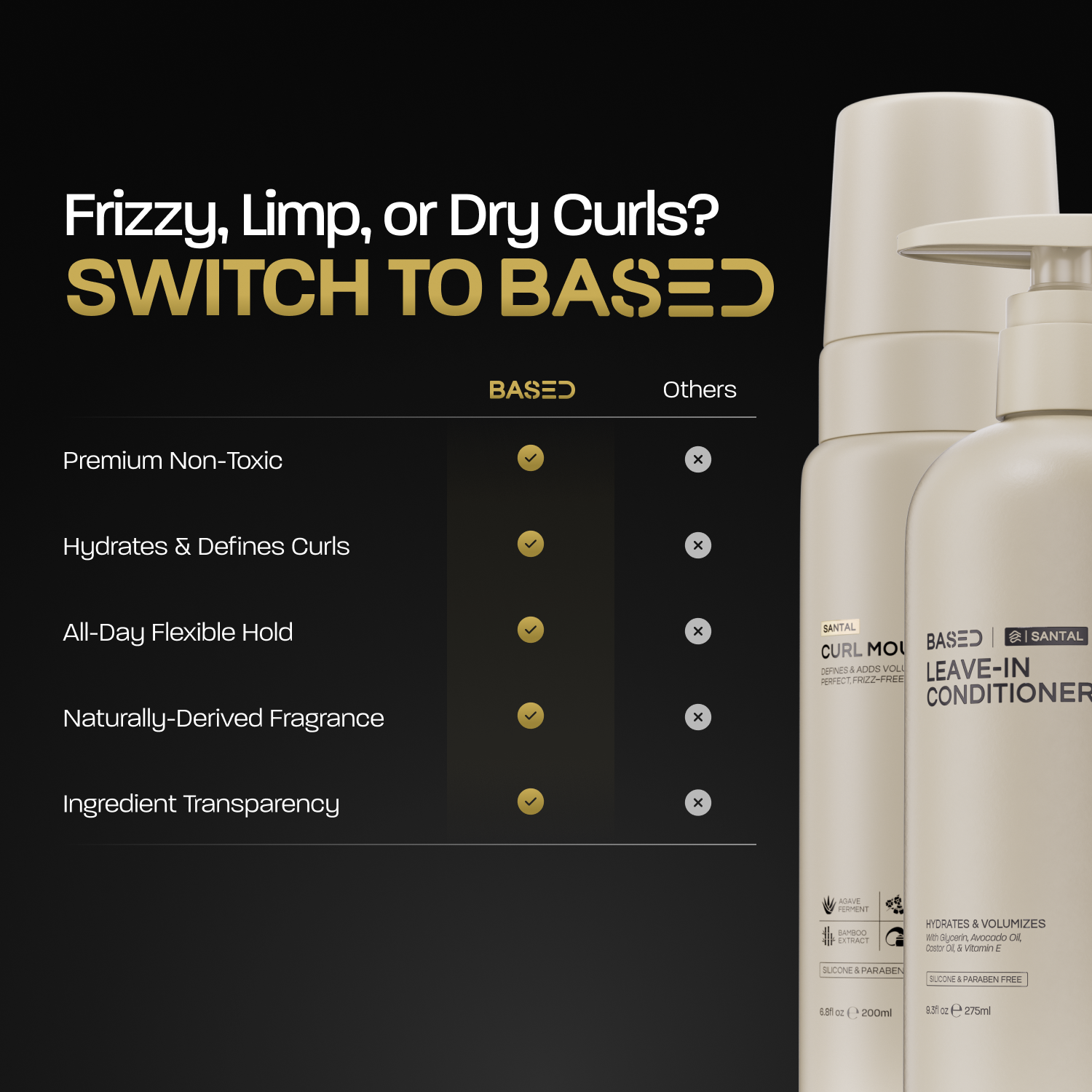 Hydration & Volume Duo - View 5