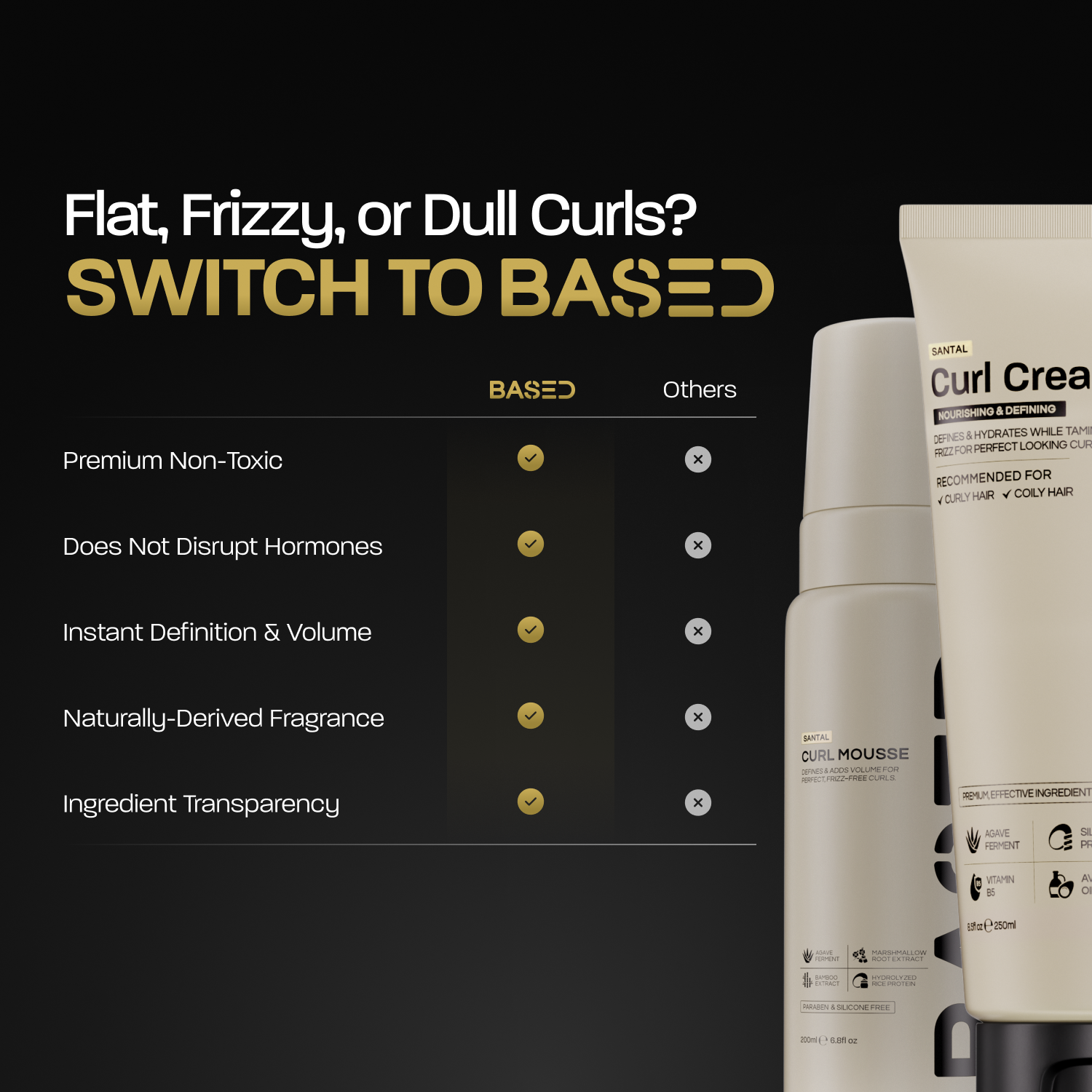 Definition & Volume Duo - View 5