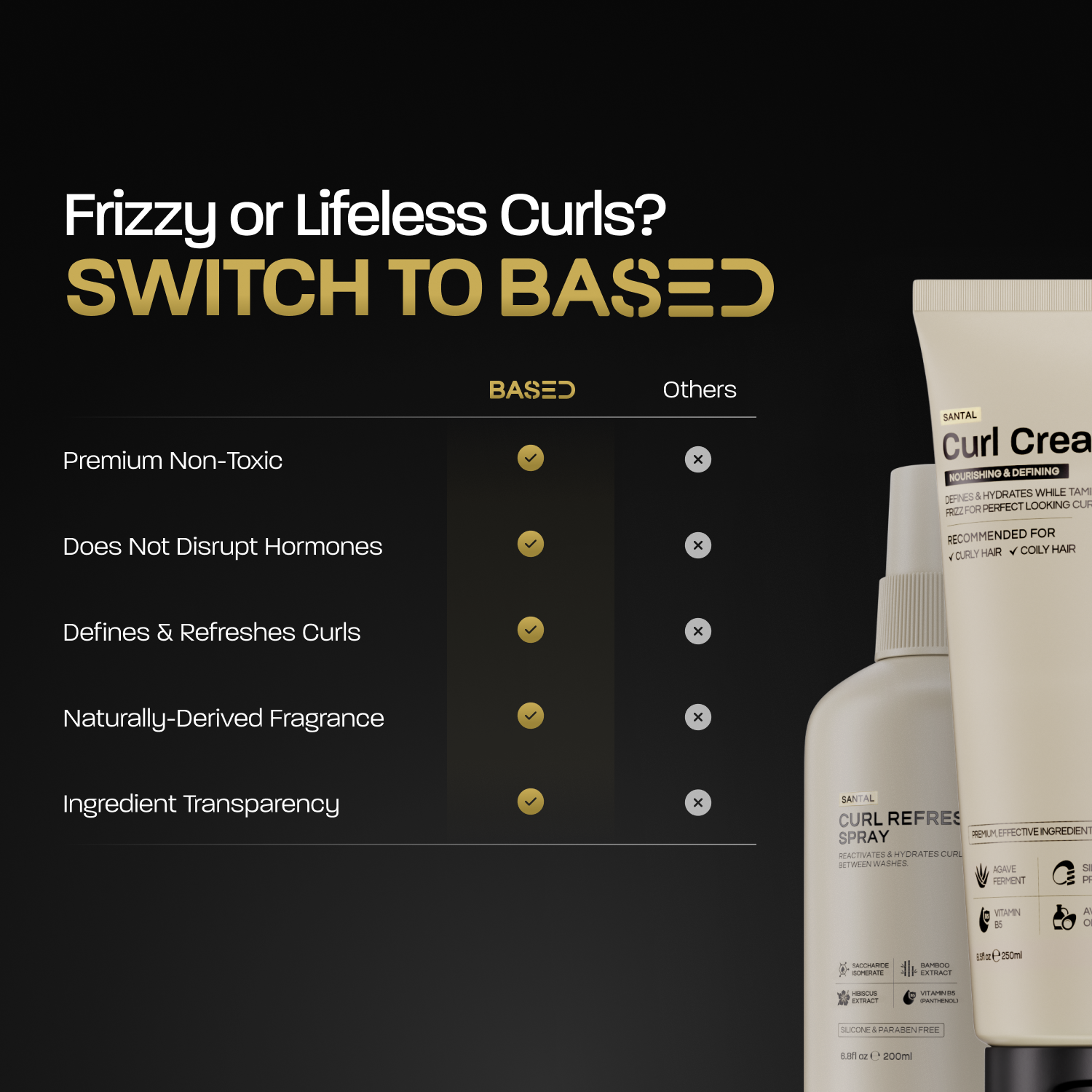 Definition & Refresh Duo - View 5