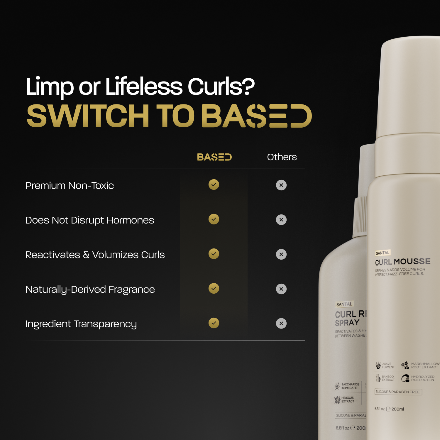 Volume & Refresh Duo - View 5