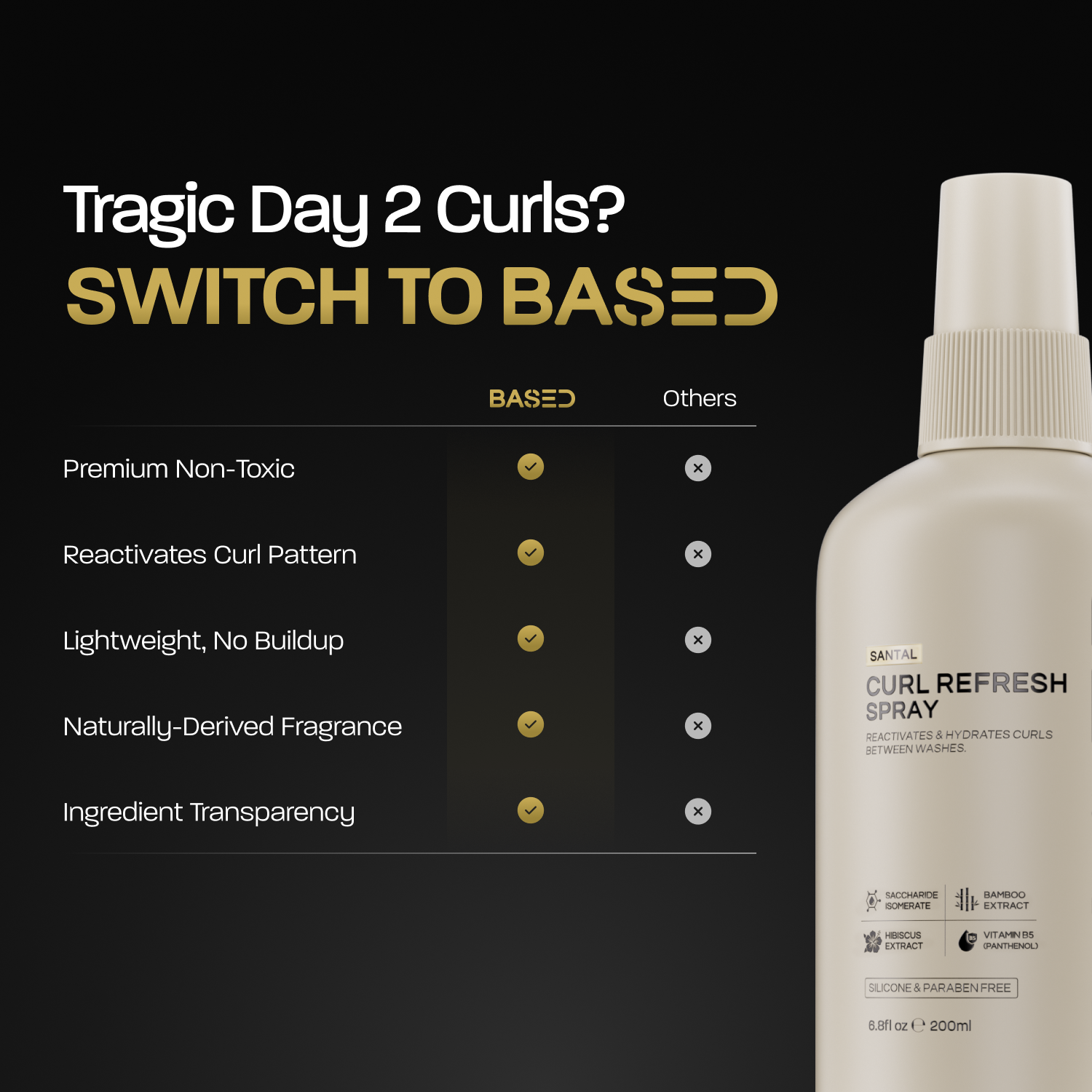 Curl Refresh Spray - View 5