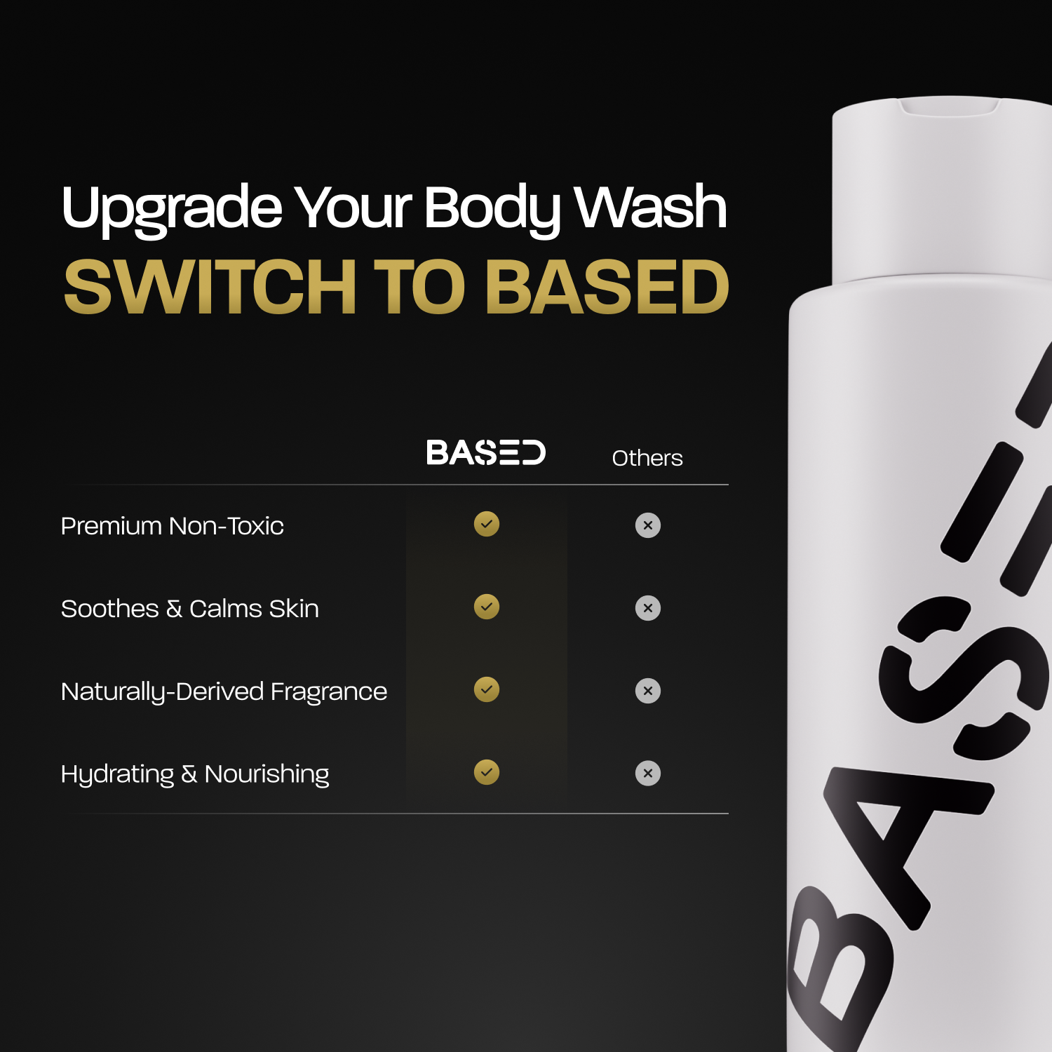 Body Wash - View 4
