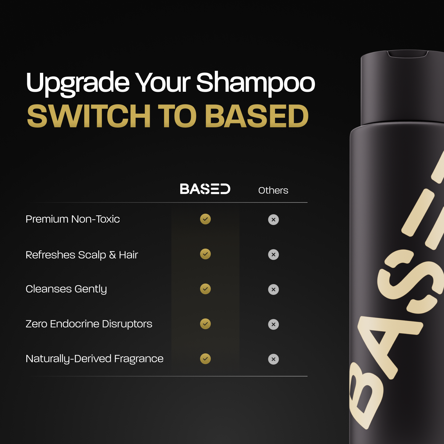 Shampoo - View 5